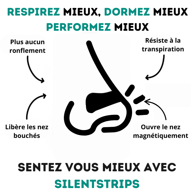 Bandes nasales Silentstrips