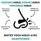 Bandes nasales Silentstrips